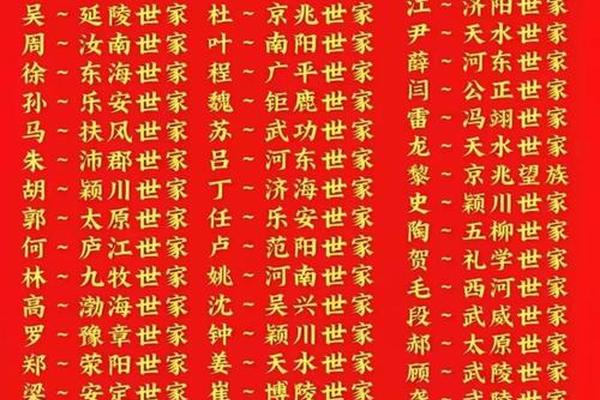 历史上的姓名姓名名