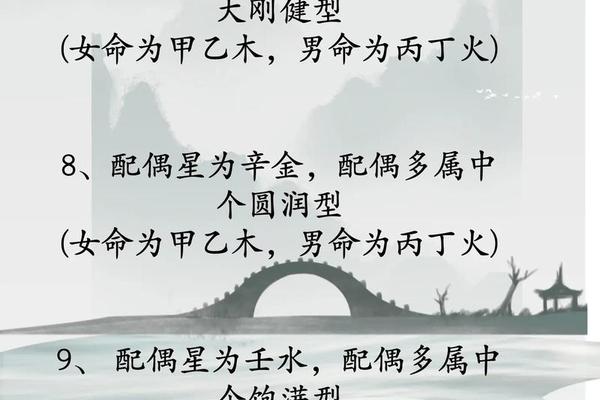 名人的八字