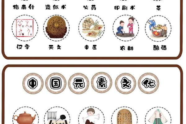中国传统元素包括地域文化吗-中国传统文化的元素有哪些