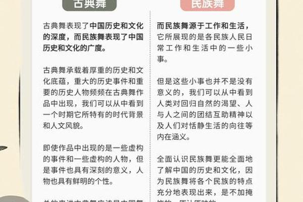 传统民族文化易经文化的区别 民族文化五个特点
