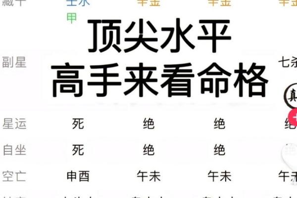 越八字