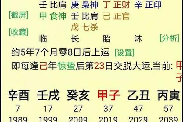 耗八字
