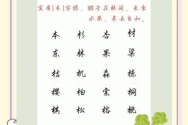 姓武的猴宝宝起名