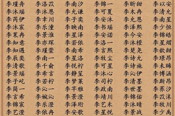 历史人物李姓名字