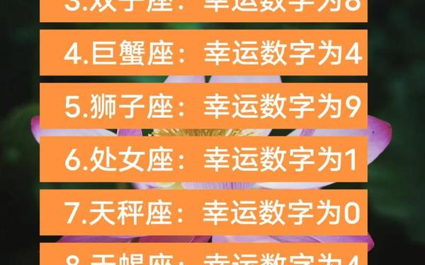 星座幸运数字图案大全—十二星座的专属幸运数字