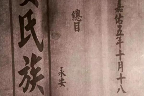 历史上的安姓名人