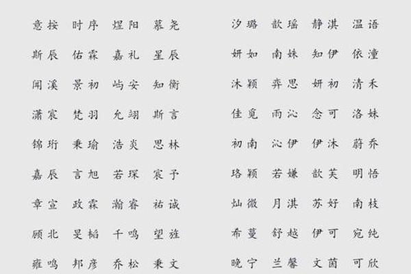 宝宝创意起名