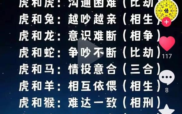 属虎女婚姻配属什么最佳-98属虎女人最佳丈夫 属虎女婚姻配属什么最佳-98属虎女人最佳丈夫