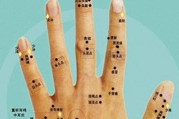 左手手心长痣相—左手长痣意味着什么