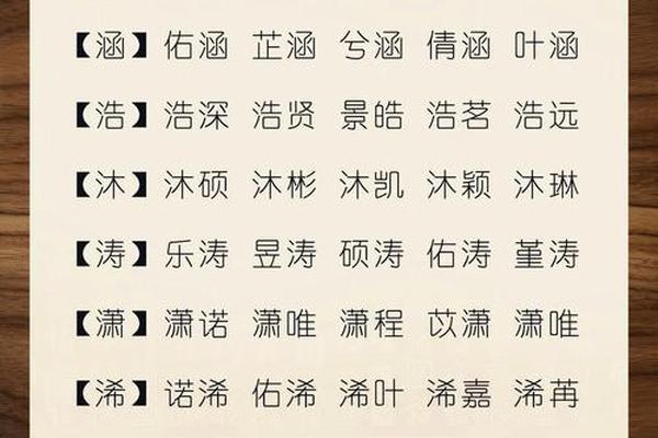 蛇年宝宝起名