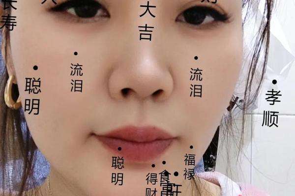 抖音测痣相、抖音有痣的特效叫什么