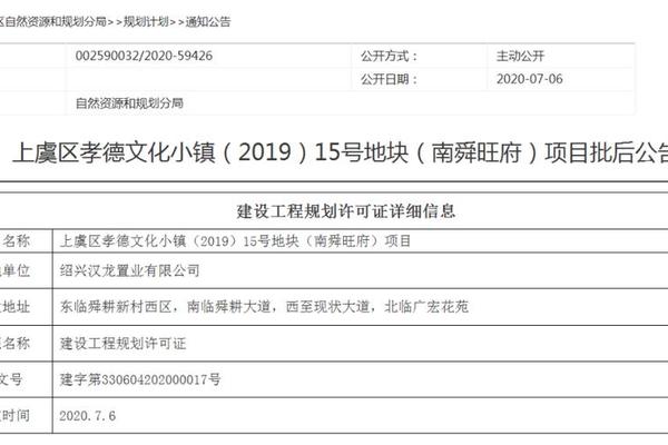 孝德文化小镇19号地块、孝德南院能不能买 孝德文化小镇19号地块、孝德南院能不能买