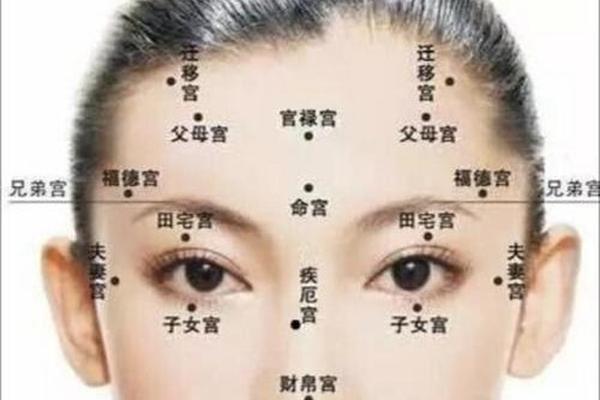 观相额头两颗痣好吗图片_额头上长痣好不好 观相额头两颗痣好吗图片_额头上长痣好不好