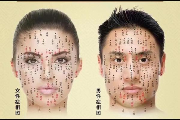 抖音特效痣相特效(拍照测痣相的app)