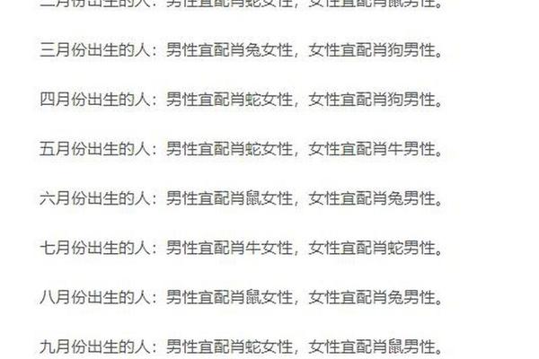 1996属鼠和1998属虎婚配