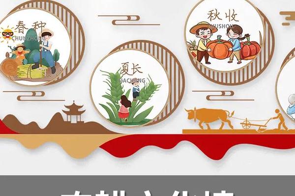 传统农耕文化蕴含—如何传承中华优秀农耕文化