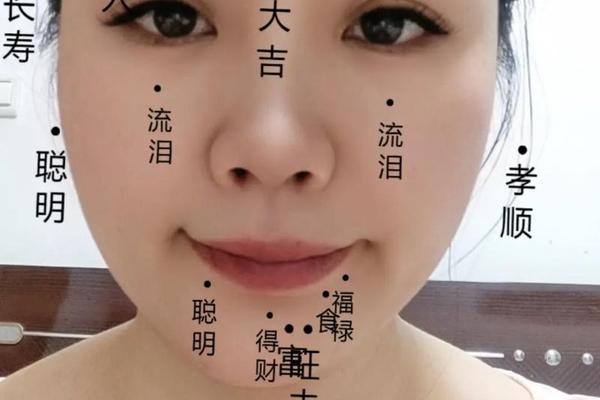 痣相女人脸富;右边脸有痣的女人面相