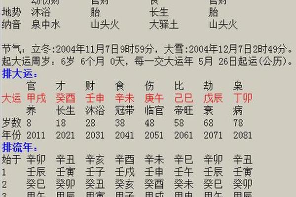 八字算生男生女