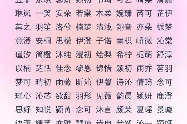 女生姓名字大全