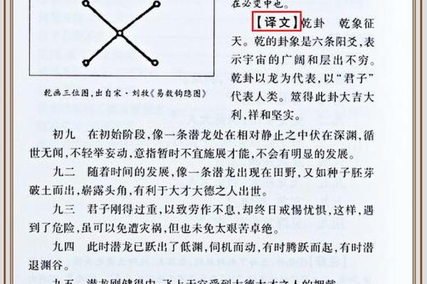 国学文化易经八卦风水全书—国学易经基础知识