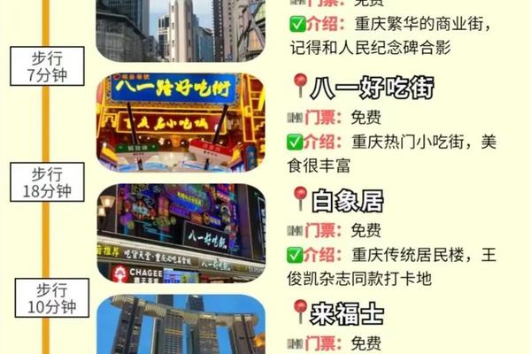 重庆地域文化是什么意思、重庆地域文化