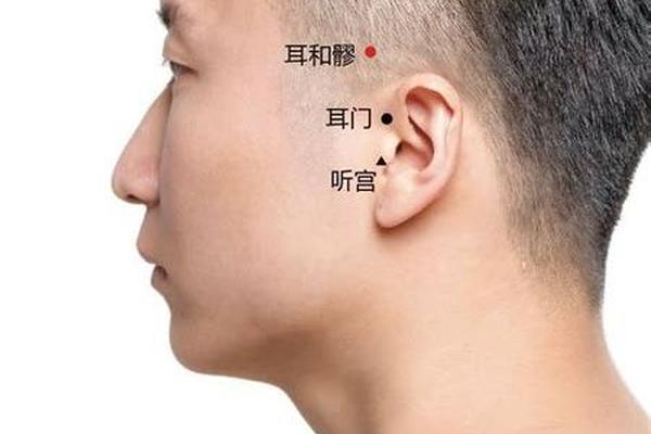 痣相耳朵上部内痣男、耳廓上长痣代表什么男
