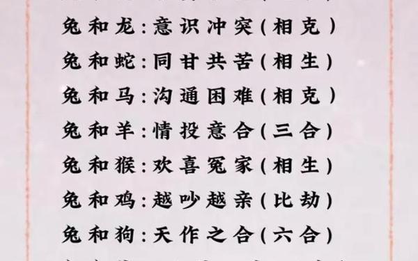 生肖兔和蛇生什么宝宝最好呢 生肖兔和蛇生什么宝宝最好呢