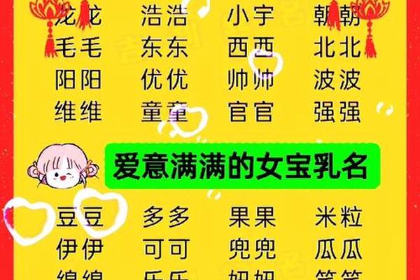 女朋友的姓名是儿子姓名