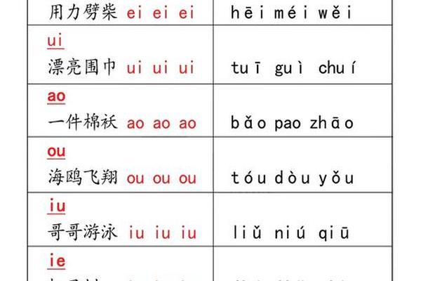 文化的(文化的拼音)