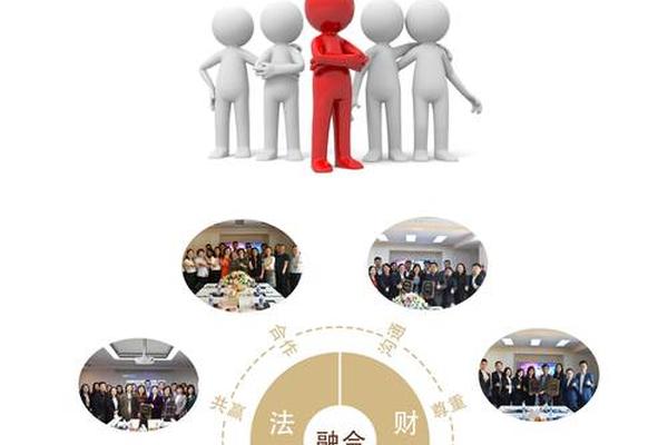 现代文化与传统文化的融合-传统文化与企业文化融合