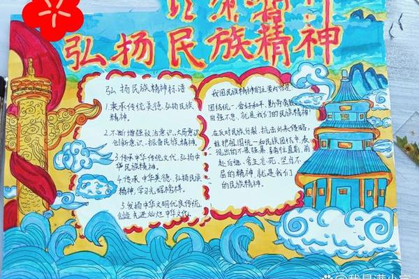 文化精神手抄报图片(中华民族文化图片)