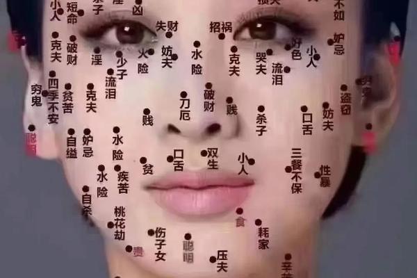 痣相女人右脸痣相图解—右脸脸上有痣好不好