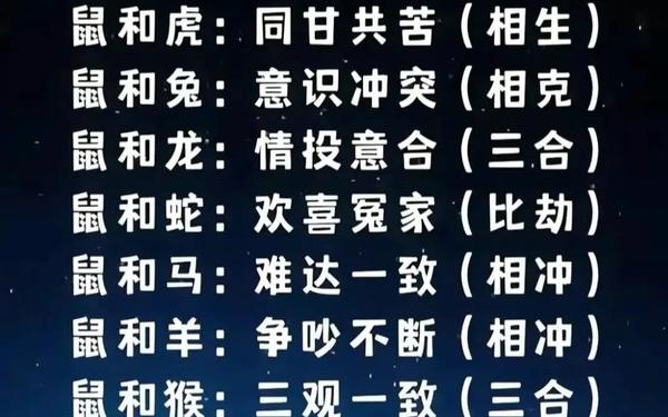 十二生肖属相婚配表顺口溜-婚姻配对属相表 十二生肖属相婚配表顺口溜-婚姻配对属相表