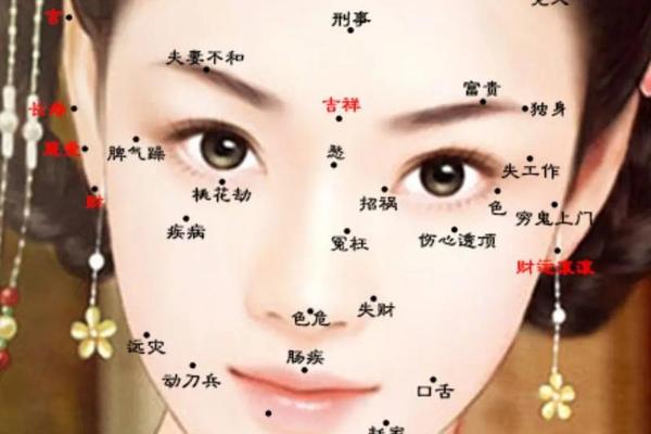 女人不好的痣相是在;女人痣不宜出是什么意思