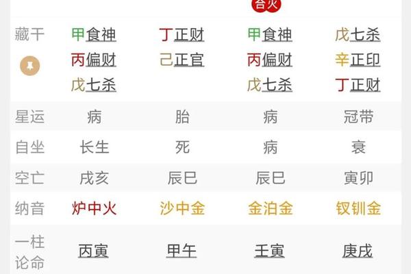 八字怎么写的
