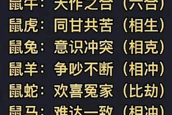 1984女属鼠和什么属相最配