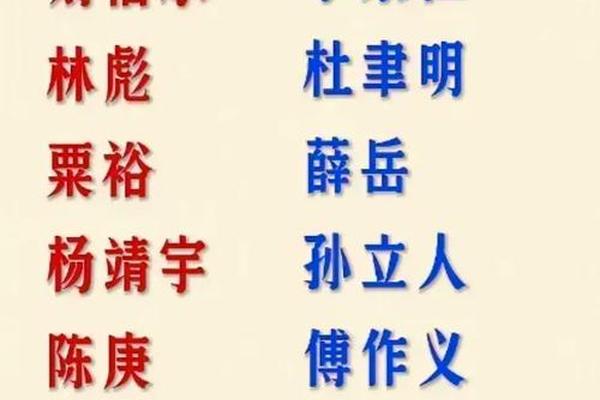 全国有多少将士姓名和姓名