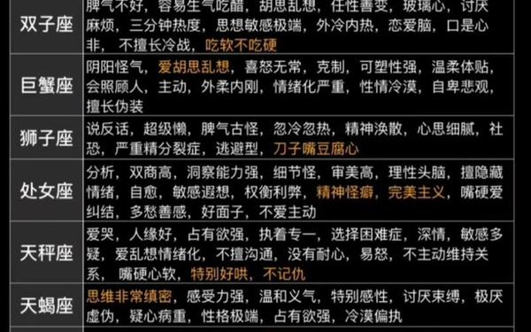 太阳白羊座是几月几日—太阳白羊座是什么意思