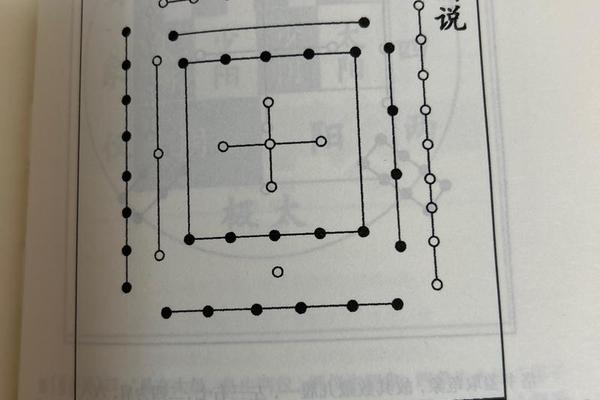 姓名风水图片朱道