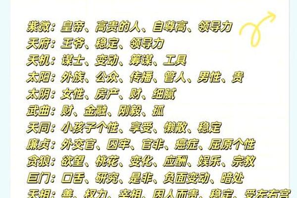 果老星宗痣相_九紫辰果老星宗