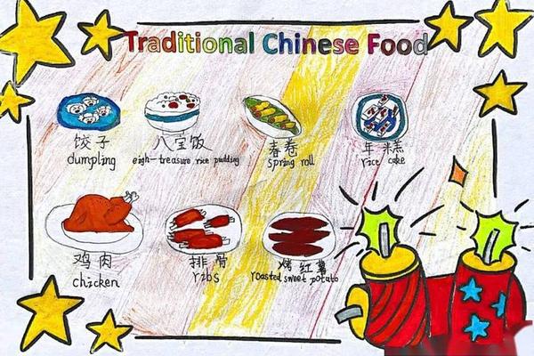 中国传统饮食文化的英文、什么是饮食文化