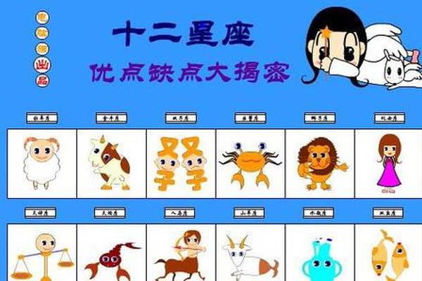 星座八字