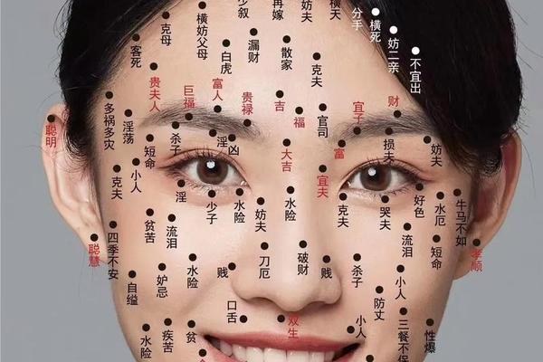 女祛痣相_祛痣后有个坑怎么办