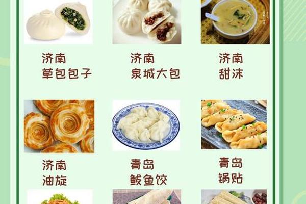 美食文化宣传部、山东省食文化研究会