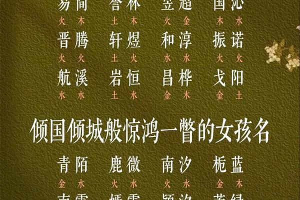 姓名测替身属性