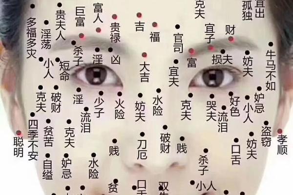 鼻翼有红痣相法—鼻翼上有痣代表什么