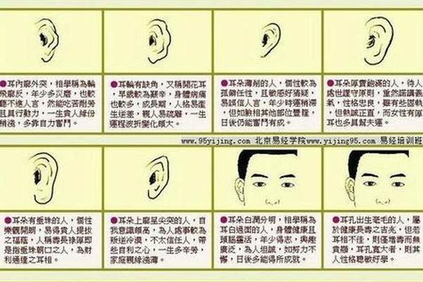才女耳朵痣相、耳尖有痣民间说法