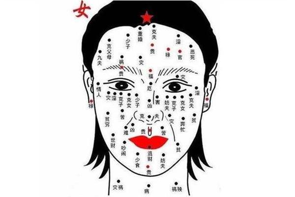 女人头部痣相最准图-头顶有痣的女人