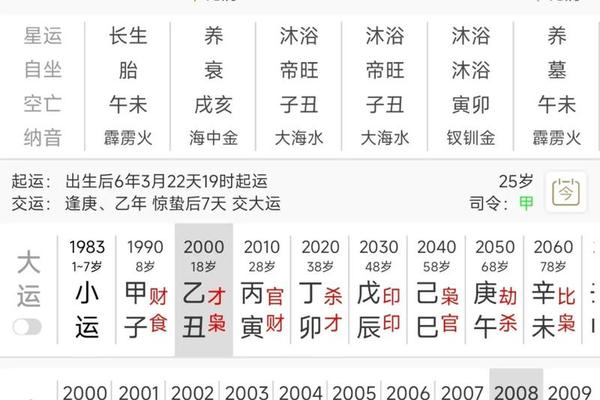 在线查八字