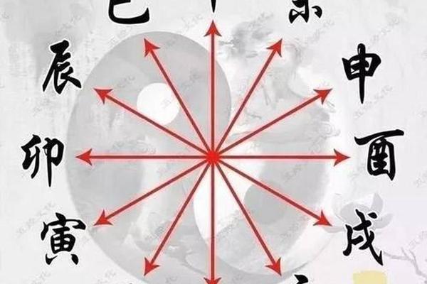1984年的鼠和1990年的马适合吗